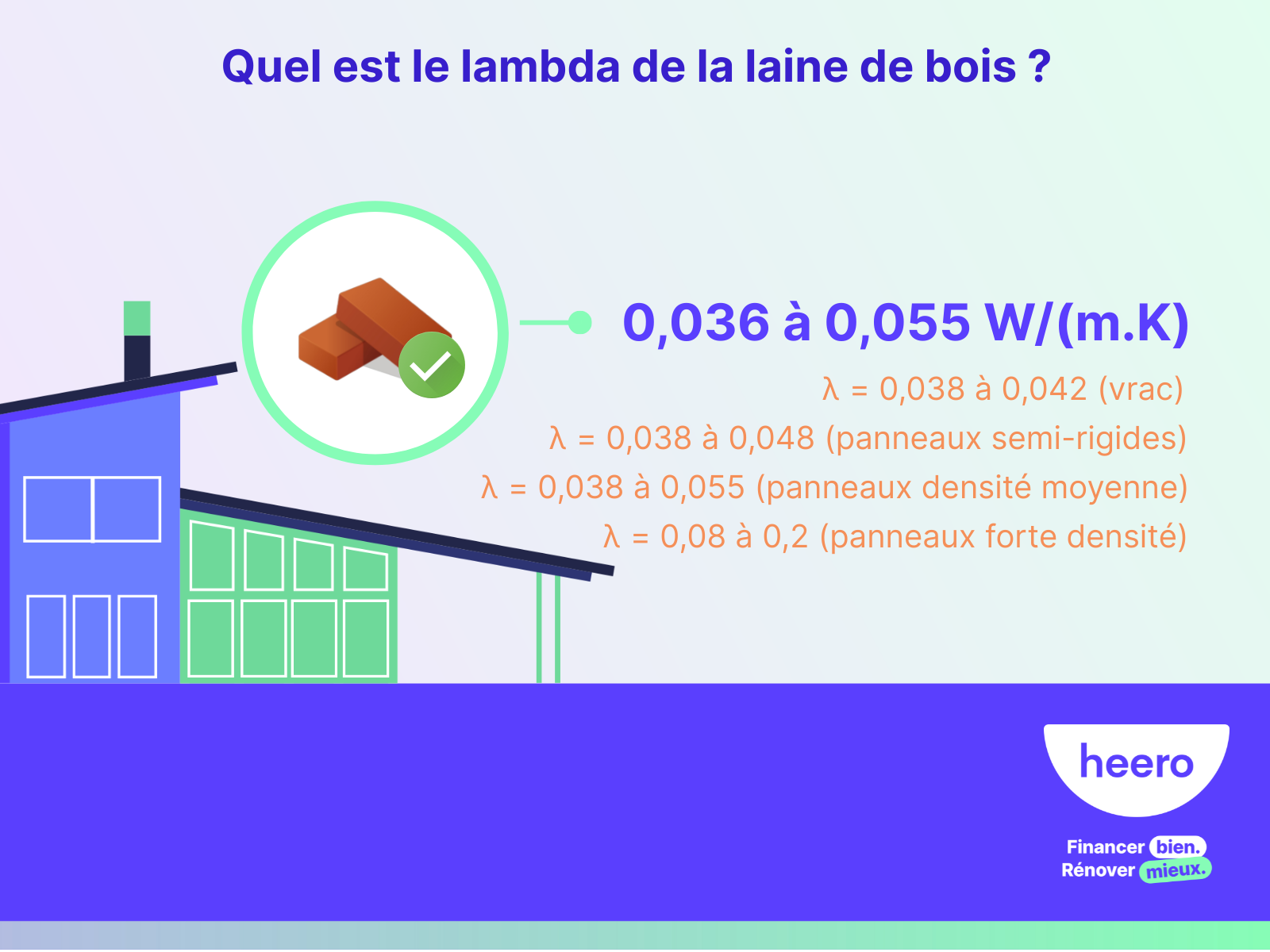 Quelle est le lambda de la laine de bois ? Quelle conductivité thermique